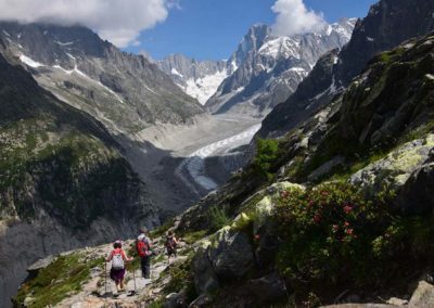 Hiking to the Mer de Glace, Chamonix